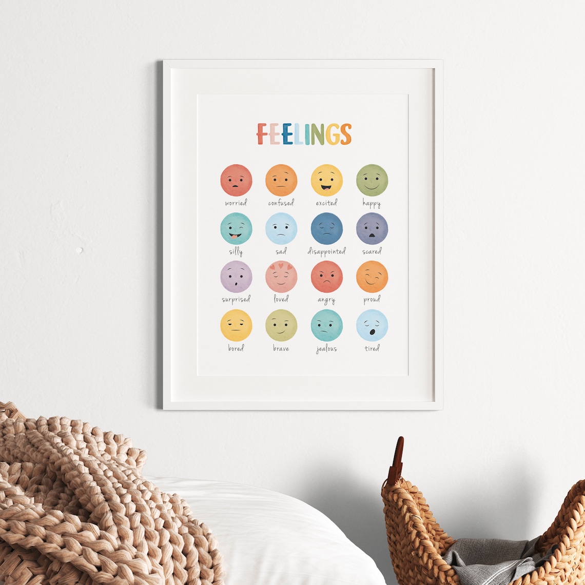 Feelings Chart CBT School Counselor Office Decor Art Print - Image 6