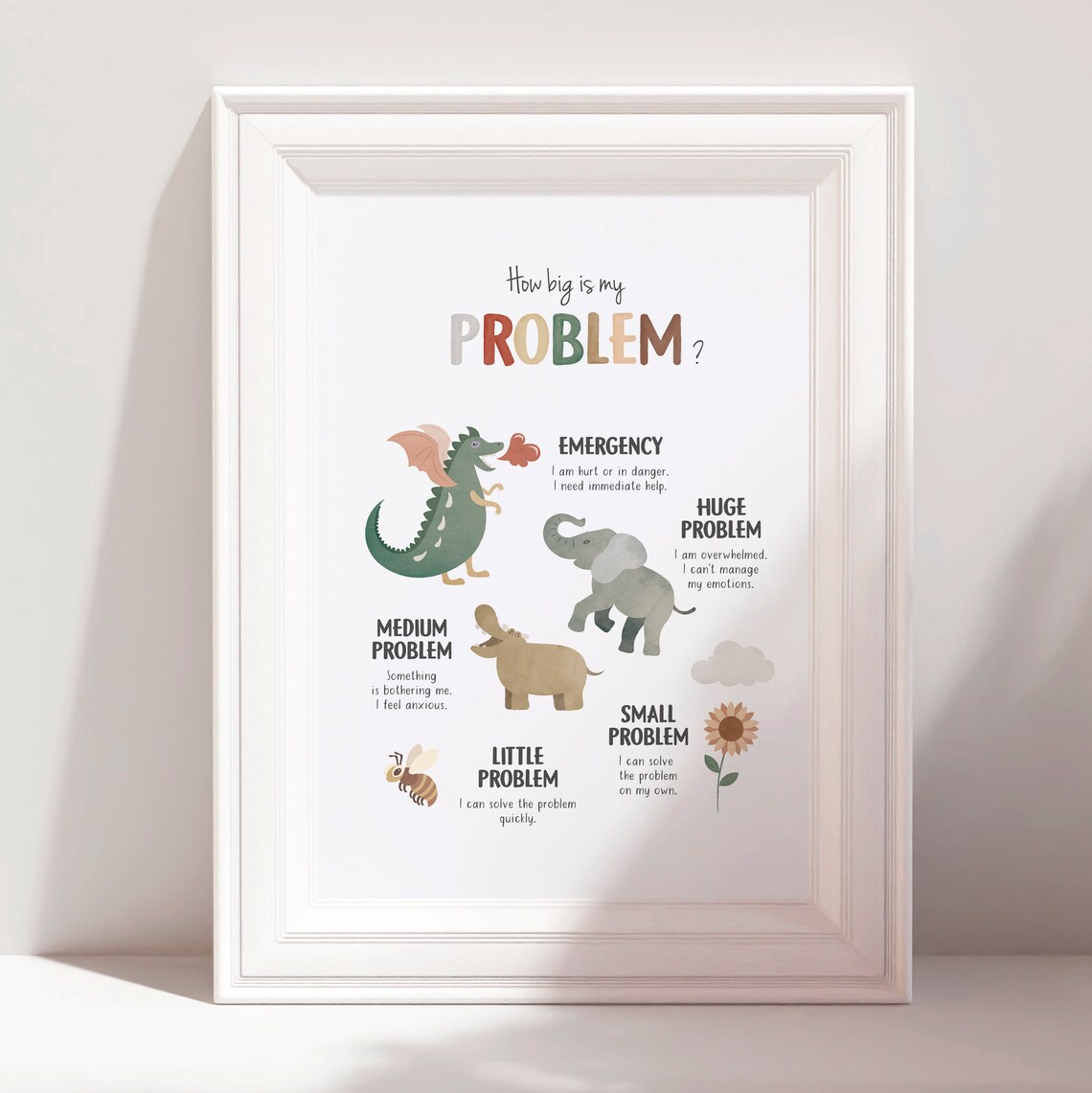 How Big Is My Problem Poster, Feelings Chart - Image 3