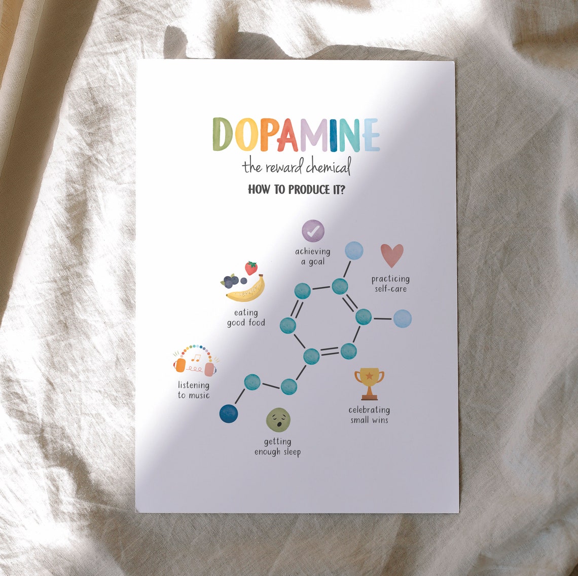Dopamine The Reward Chemical Molecule Watercolor Therapy Office Poster - Image 5