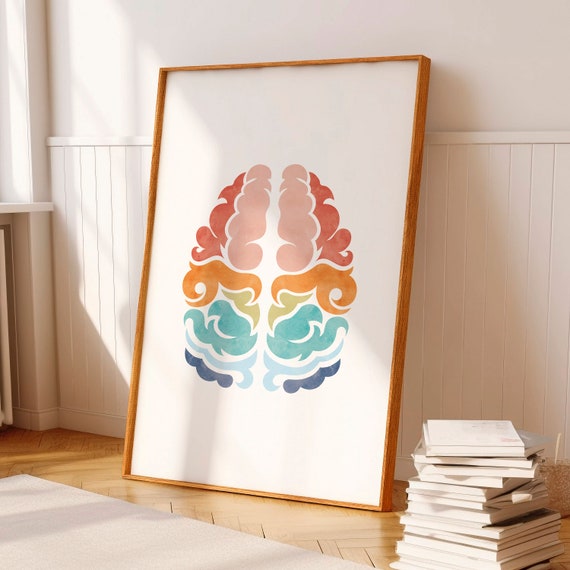 Rainbow Brain Poster Growth Mindset Human Brain Therapy Office Decor Counselling Office Mental Health Psychologist