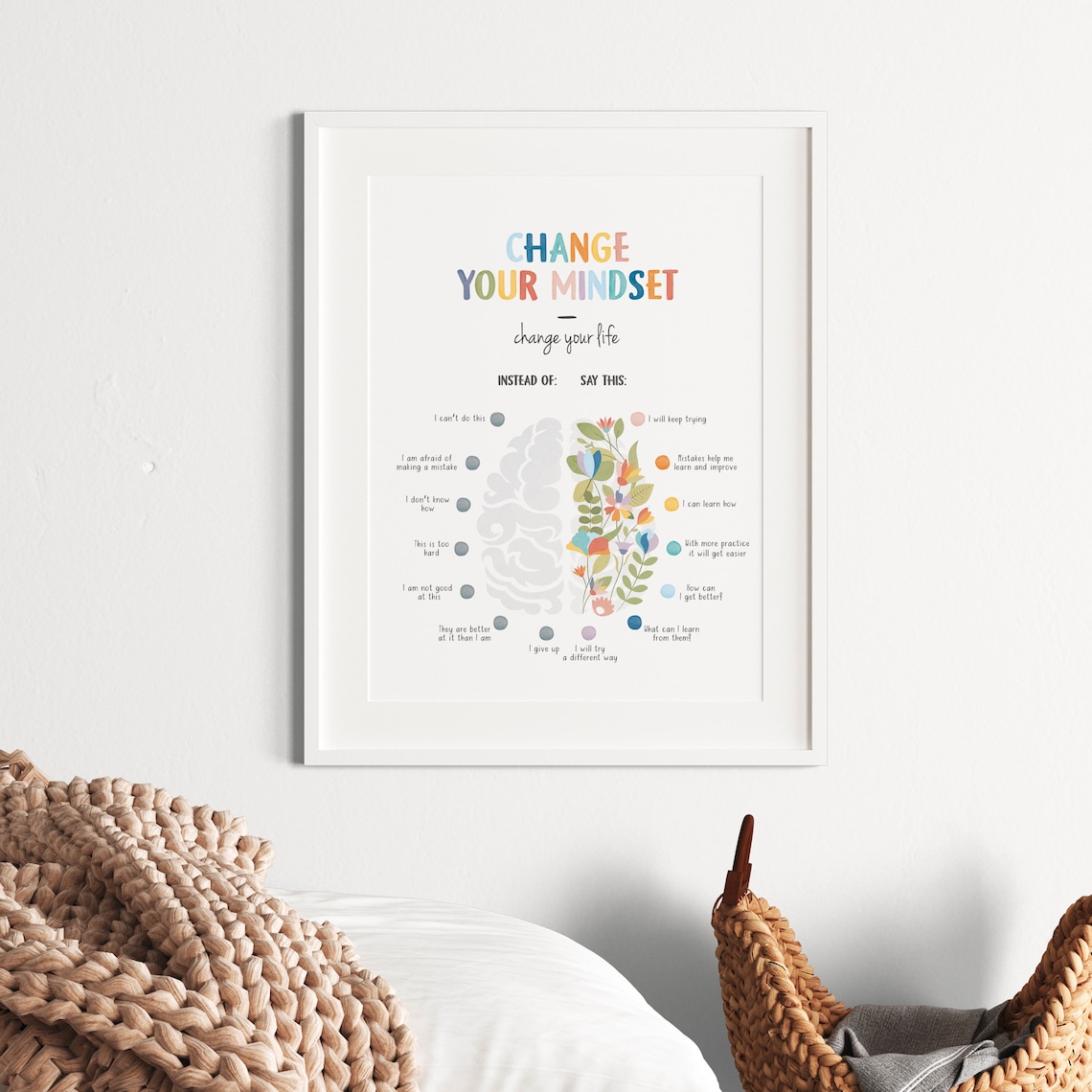 Growth Mindset Therapy Office Decor Poster - Image 8