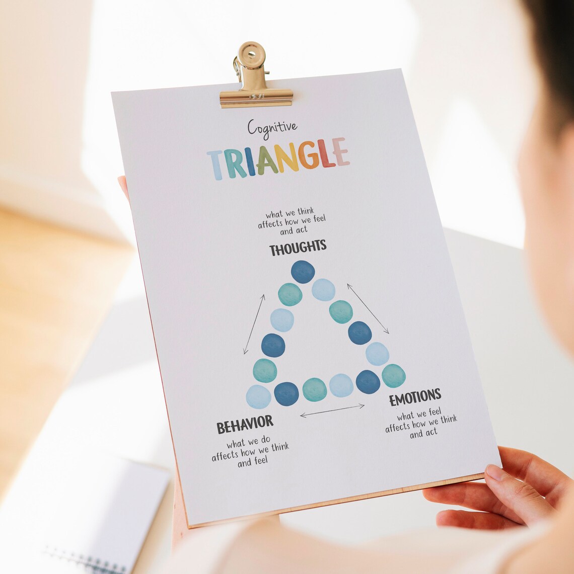 Cognitive Behavioural Therapy Triangle Poster - Image 4