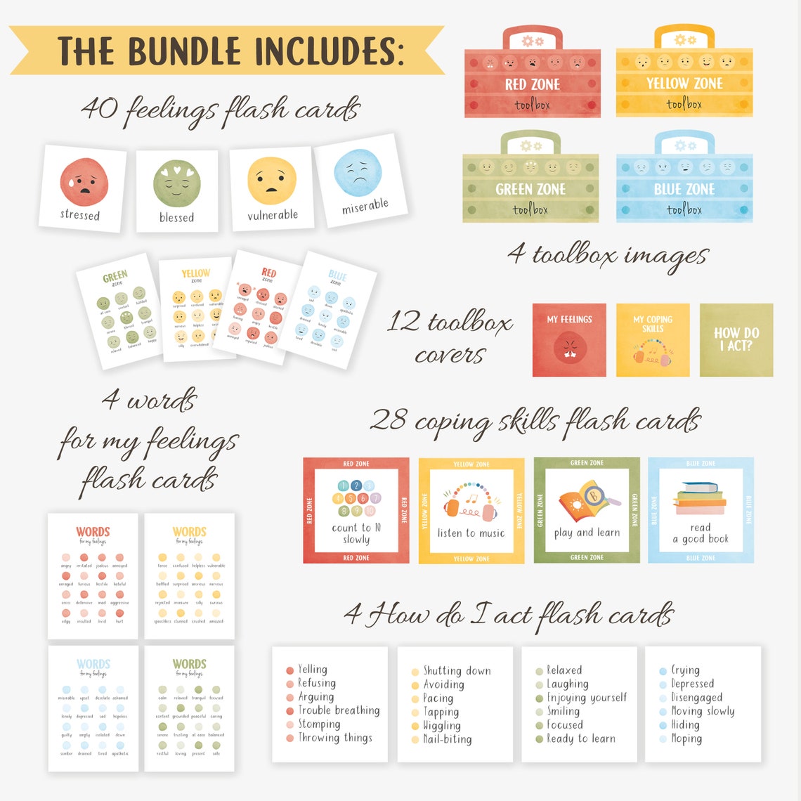 Zones Of Regulation 92 Flash Cards Emotional Toolbox Coping Set Poster - Image 8