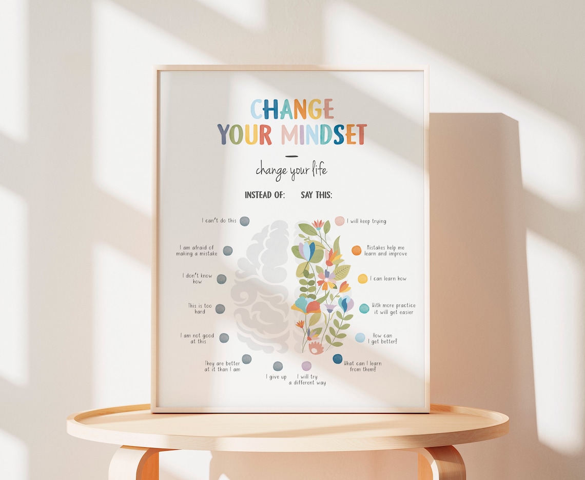 Growth Mindset Therapy Office Decor Poster - Image 6