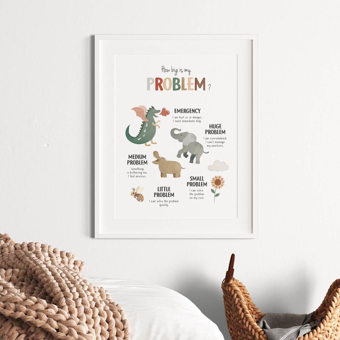 How Big Is My Problem Poster, Feelings Chart - Image 4