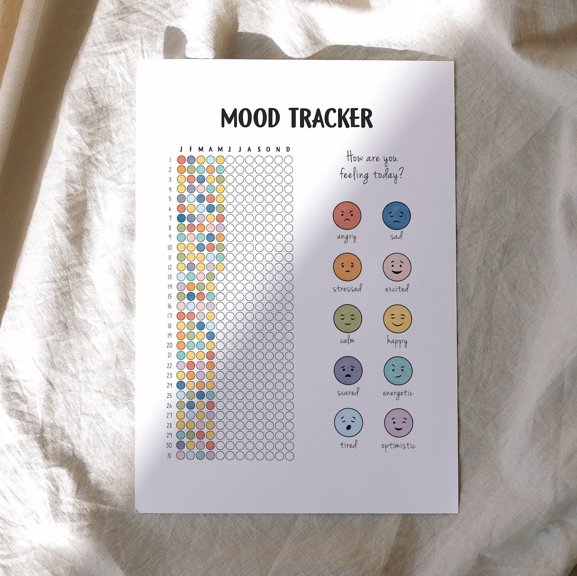 Mood Trackers Bundle, Feelings Chart Mental Health Poster - Image 7
