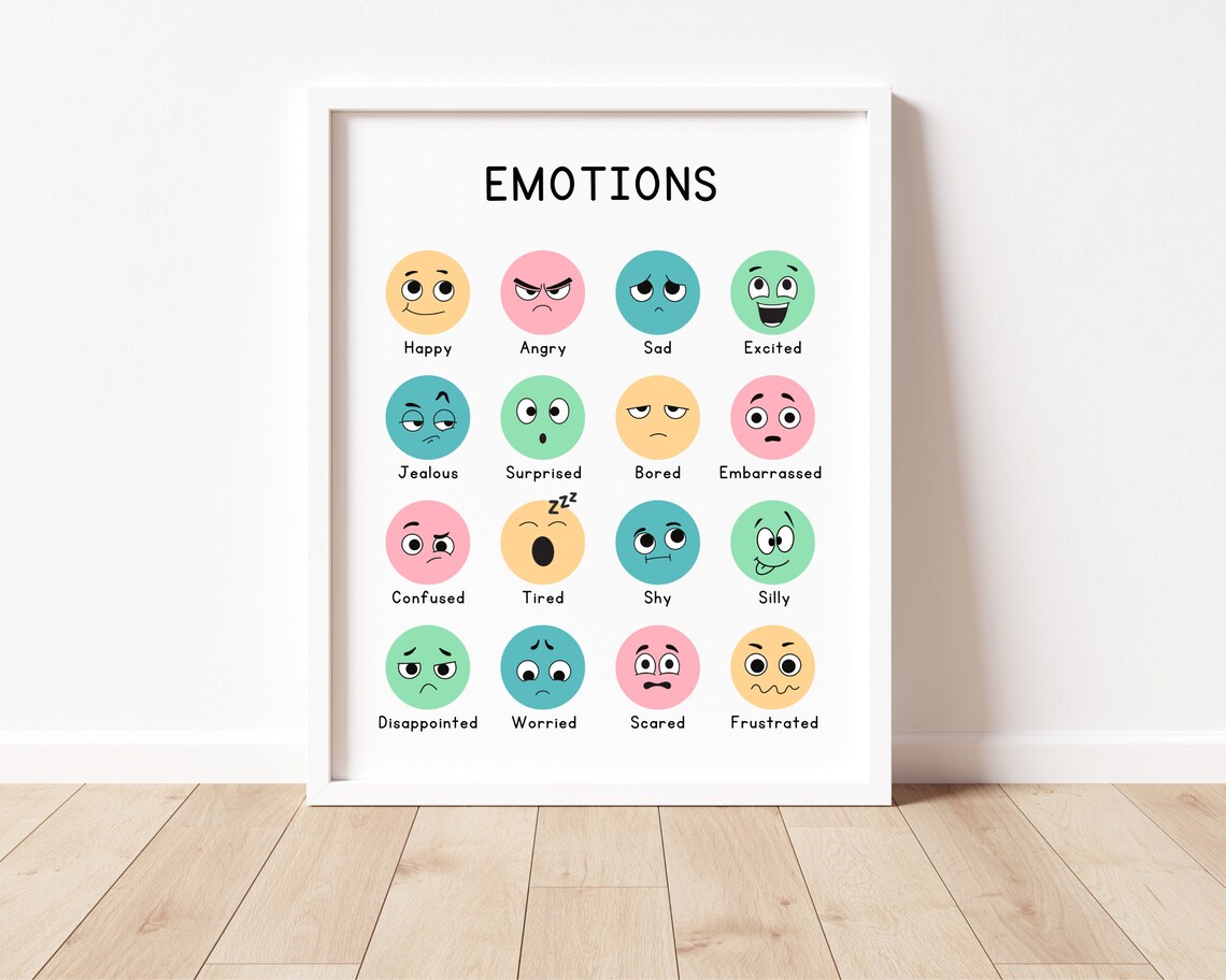 Emotions Feelings Chart for Kids, Classroom Poster - Image 2