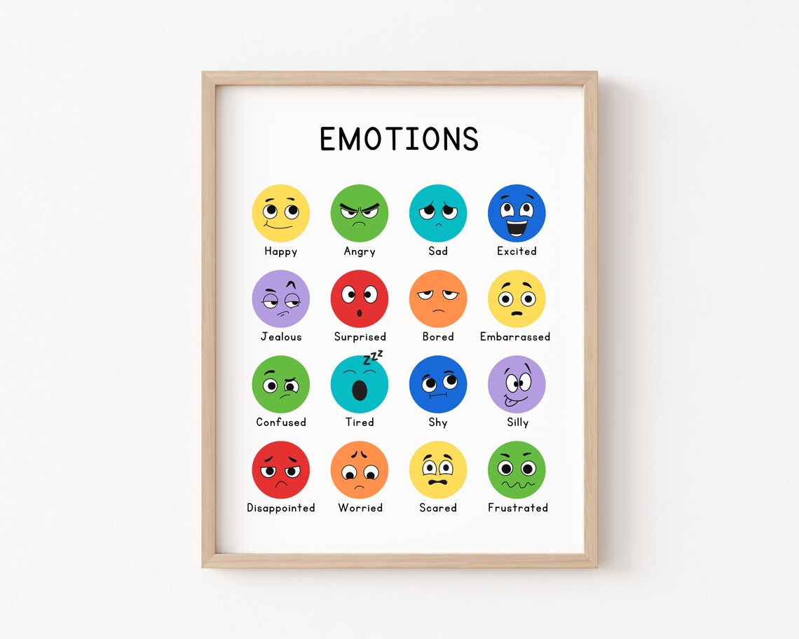 Feeling Chart Poster, Counseling Office Decor