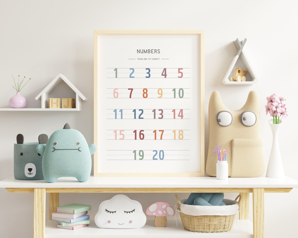 123 Print Number Poster, Educational Wall Art - Image 3