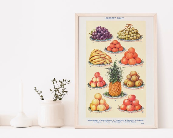Food Wall Art Mrs Beetons Illustrations Kitchen Decor Retro Book Gift For A Foodie