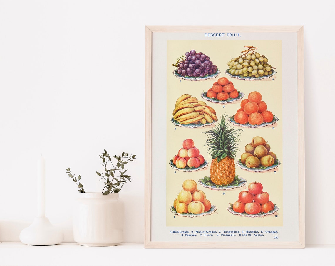 Food Wall Art Mrs Beetons Illustrations Kitchen Decor Retro Book Gift For A Foodie