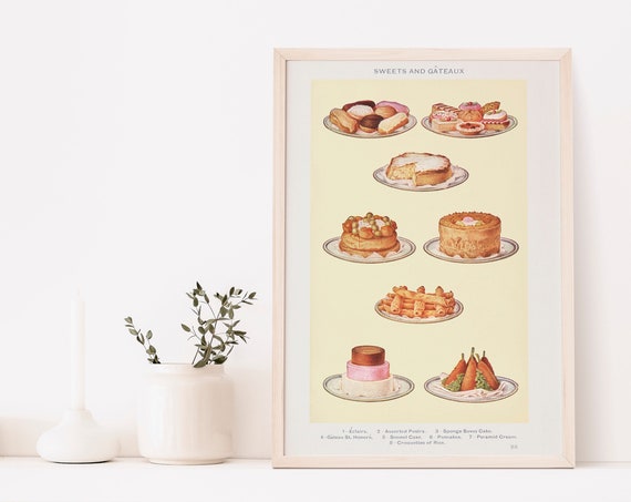 Kitchen Decor Food Wall Art Mrs Beetons Illustrations Retro Book Gift For A Foodie