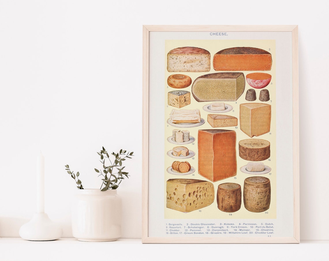 Food Wall Art Mrs Beetons Illustrations Kitchen Decor Retro Book Gift For A Foodie