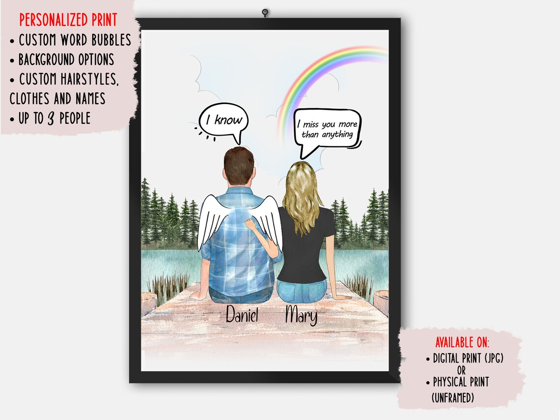 Loss Of Father Personalized Memorial Portrait Print