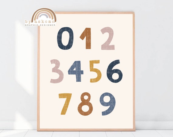Numbers Nursery Print Kids Wall Art Numbers Wall Decor Nursery Decor Wall Art Alphabet Print Numbers Poster Instant