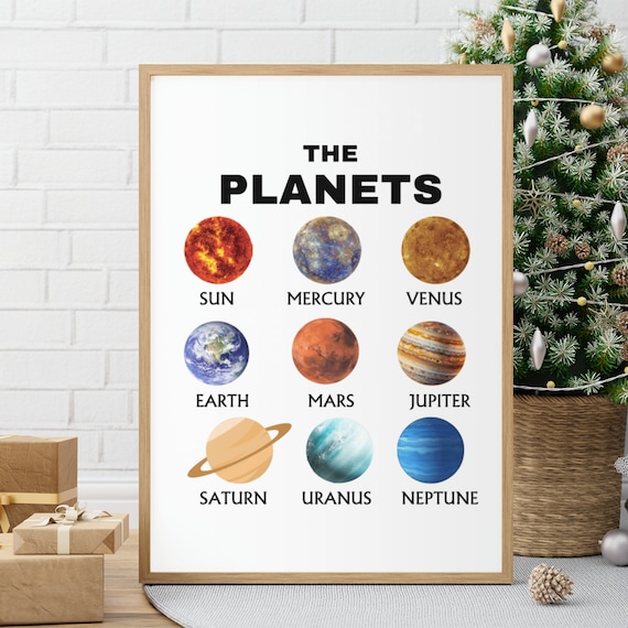 The Planets Solar System Chart Kids Educational Science Poster