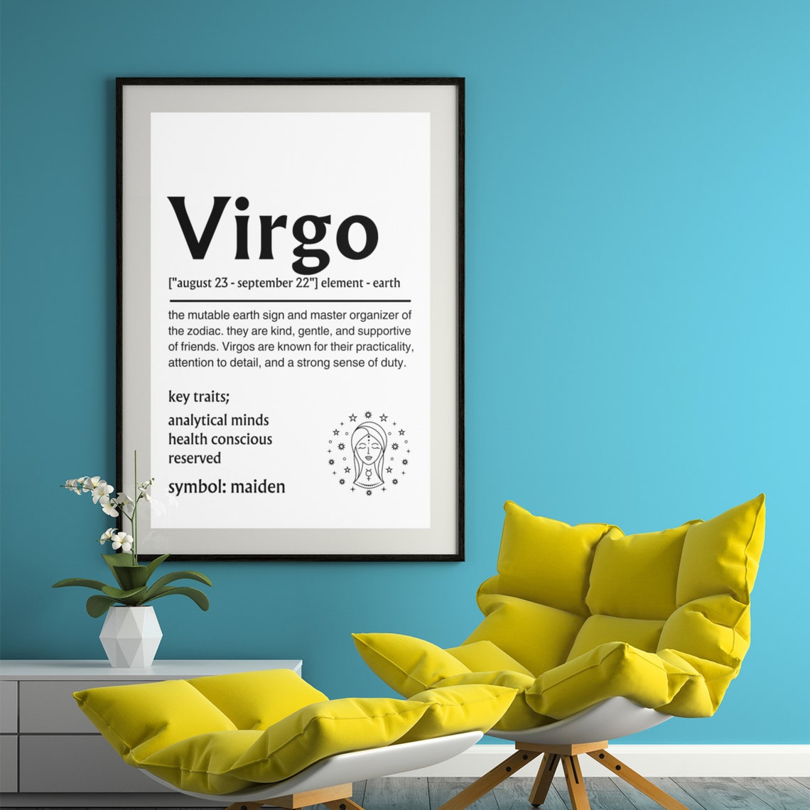 Virgo Zodiac Dictionary Definition Poster August September Star Sign