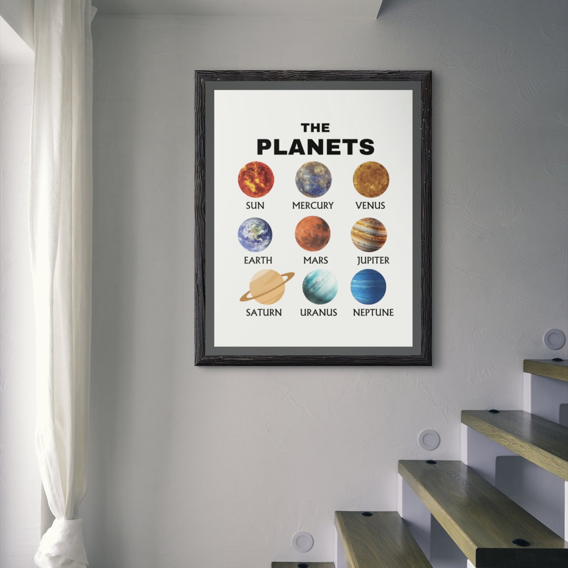 The Planets Solar System Chart Kids Educational Science Poster - Image 9