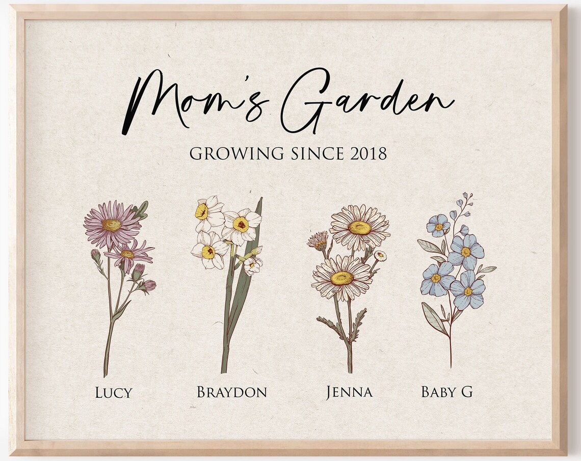 Mom's Garden Growing Since 2018 Custom Birth Flower Bouquet Poster