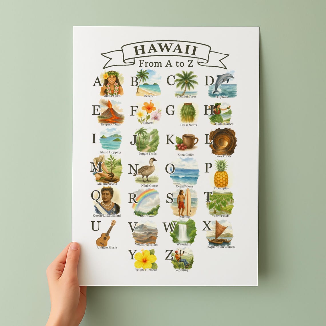Hawaii From A to Z Alphabet State Symbols Icons Travel Poster