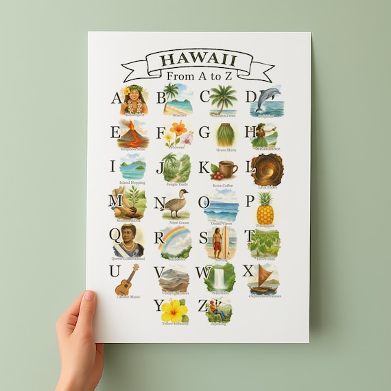 Hawaii From A to Z Alphabet State Symbols Icons Travel Poster