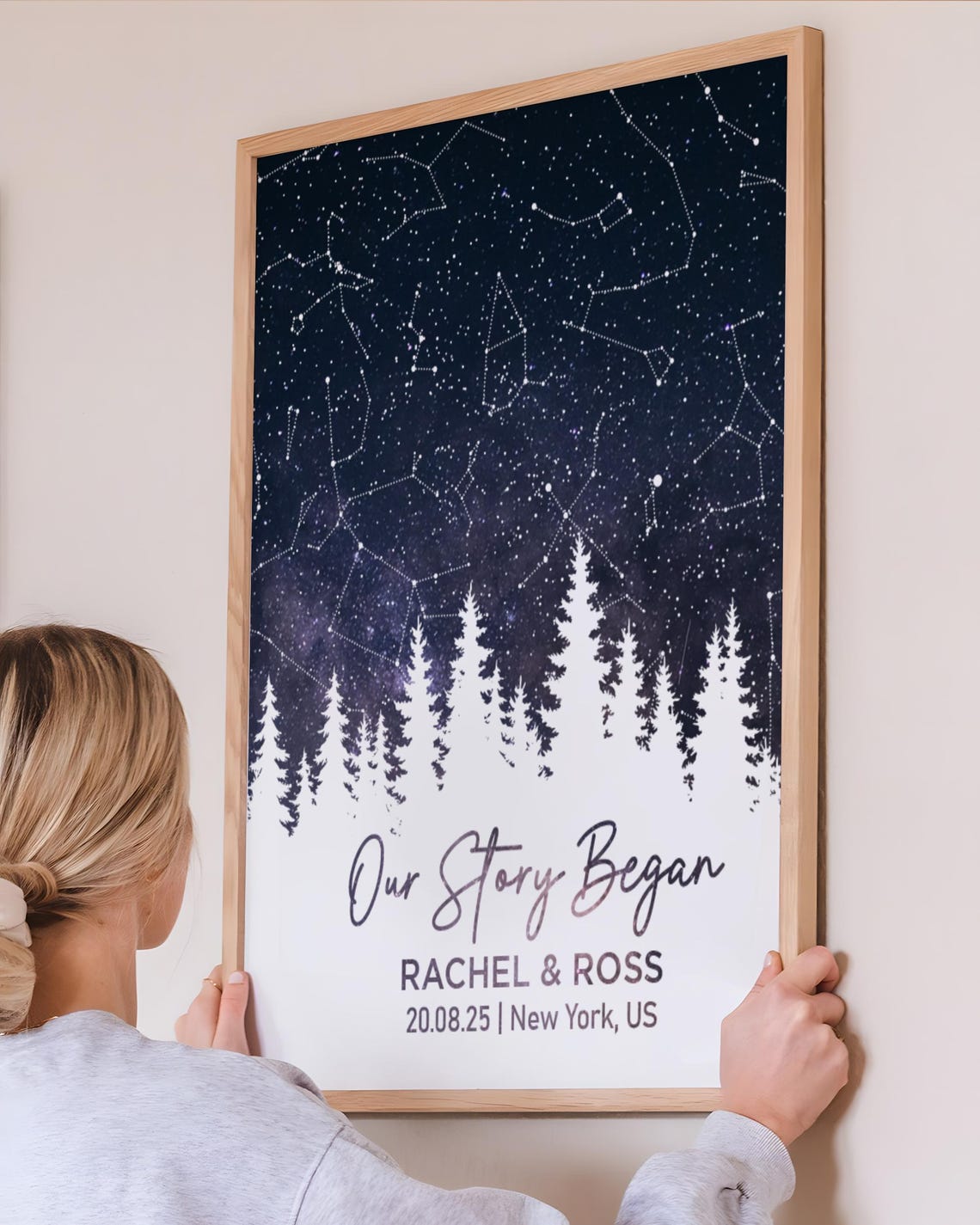 Our Story Began Custom Star Map Night Sky Couples Gift Poster