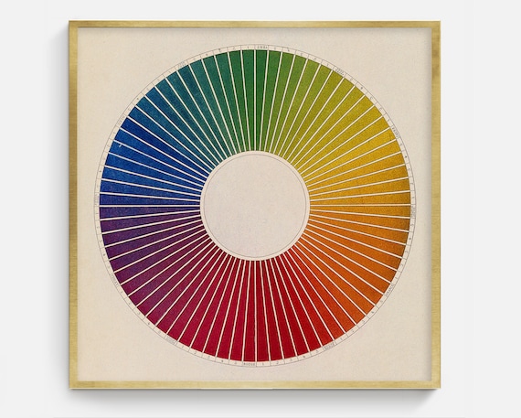 Color Wheel Vintage Book Art, Color Theory Art Print
