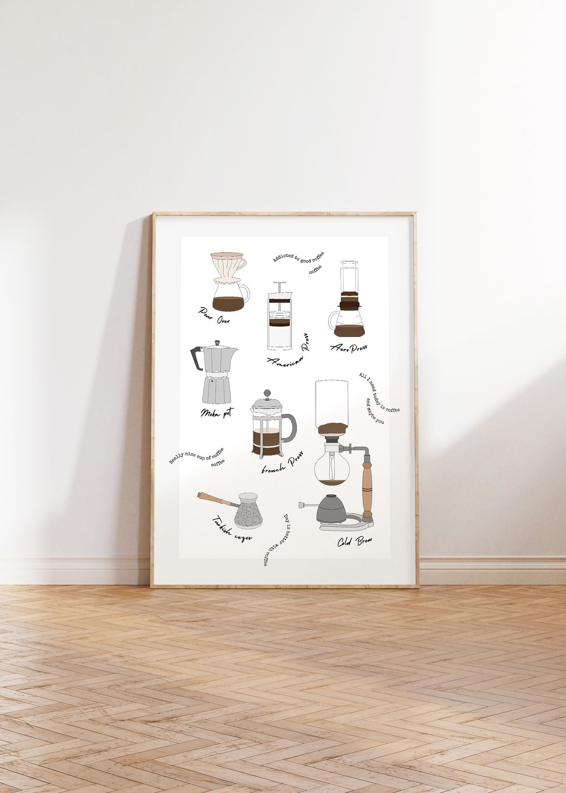 Coffee Brewing Methods Illustrated Coffee Lovers Guide Chart Poster - Image 2