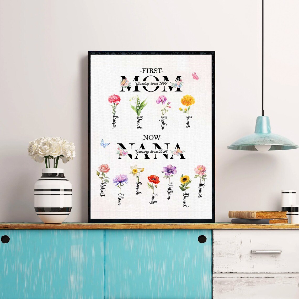 First Mom Now Nana Birth Month Flowers Blooming Family Garden Poster - Image 4