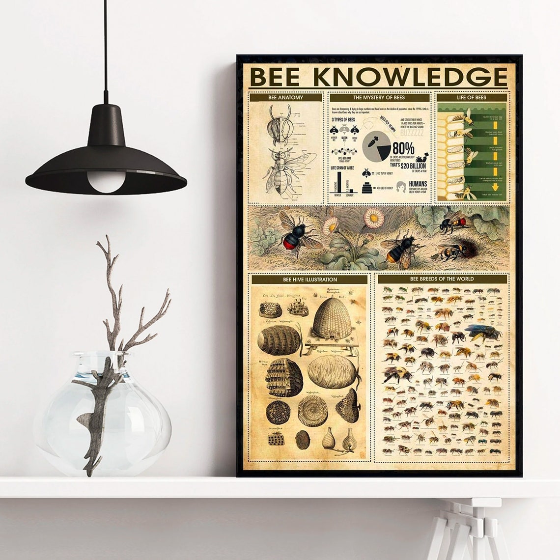 Bee Knowledge Vintage Poster Decor - Image 2