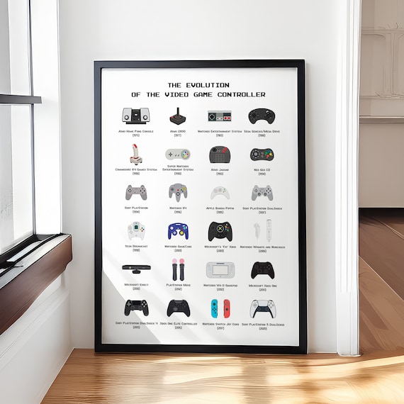 The Evolution of the Video Game Controller Illustrated Timeline Poster