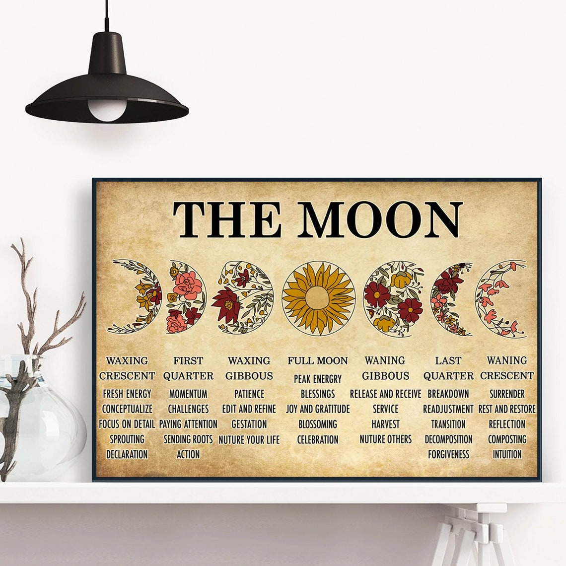 The Moon Floral Phases Intention Keywords Botanical Vintage Poster - Image 4