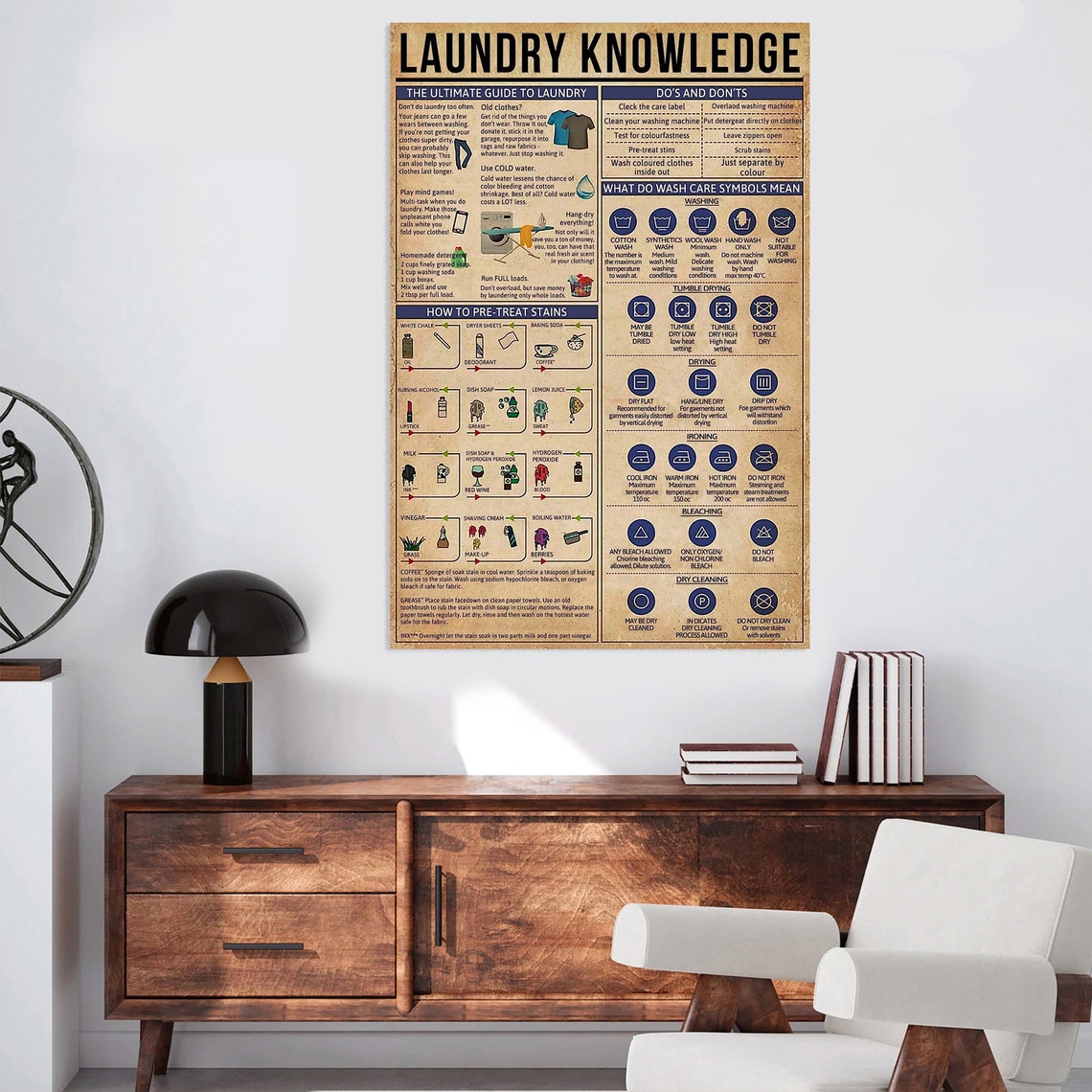 Laundry Knowledge Wash Care Symbols Stain Removal Guide Poster - Image 4