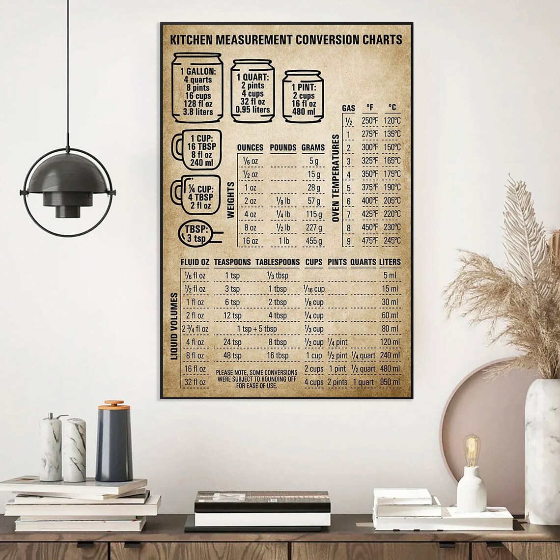 Kitchen Measurement Conversion Chart, Cooking Guide - Image 3