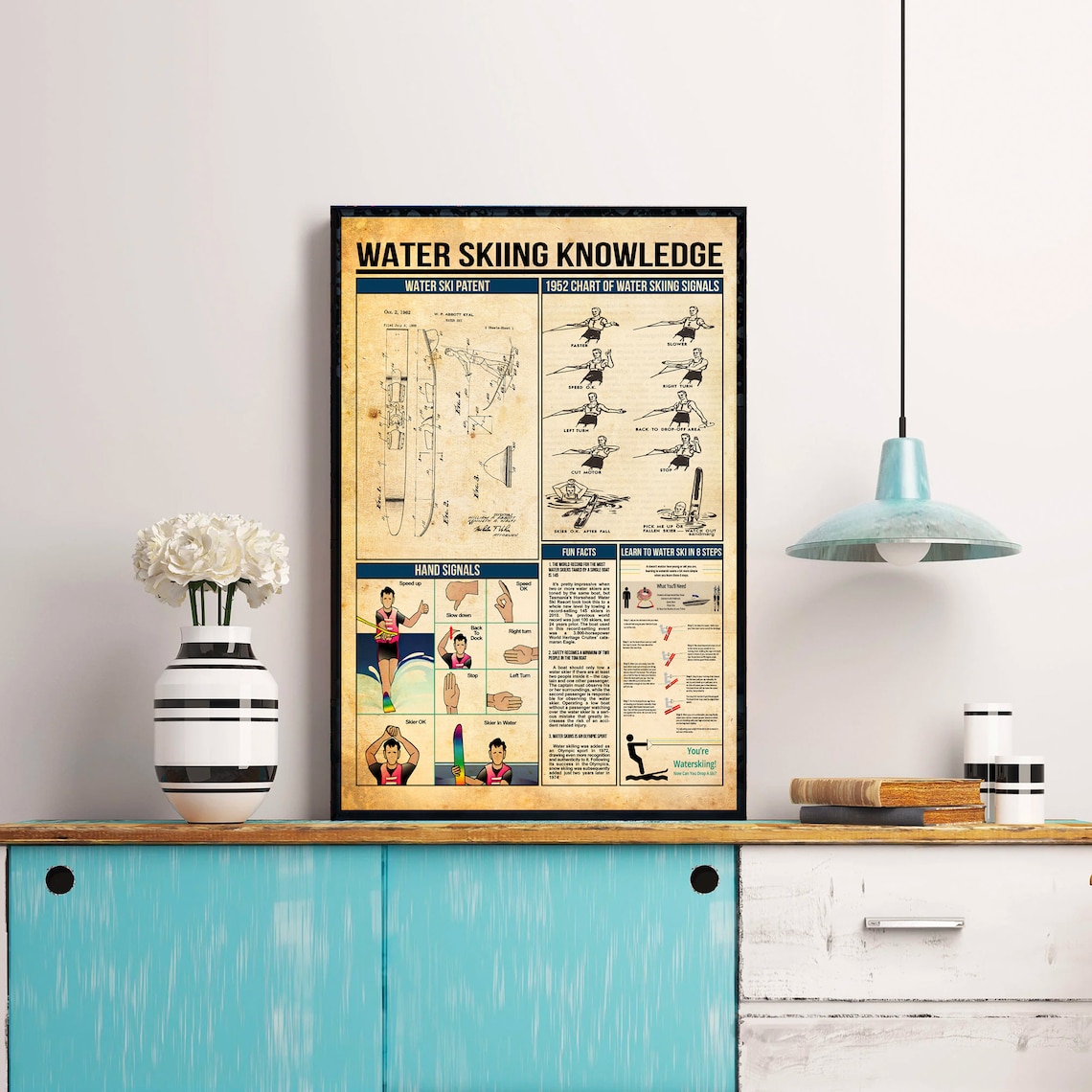 Water Skiing Knowledge Poster, Skiing Lover Gift - Image 3