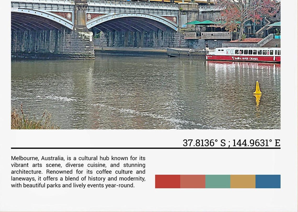 Melbourne Australia Princes Bridge Yarra River City View Travel Poster - Image 4