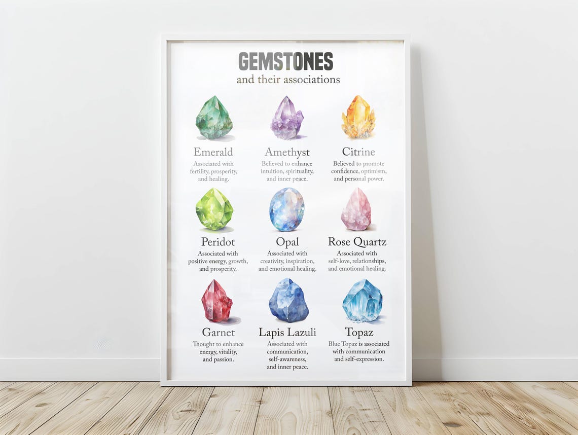 Gemstones Wall Art Crystal And Gem Poster Print Gemstone Jeweler Gift Rock Lovers
