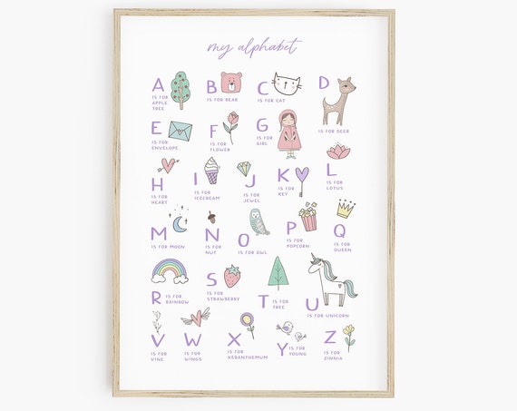 Girls Alphabet Print Instant Girls Nursery Print Abc Toddler Gift Alphabet Poster Girls Educational Decor Cute