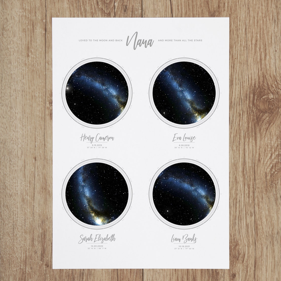 Personalized Star Map Night Sky Print, Dad Gift - Image 2