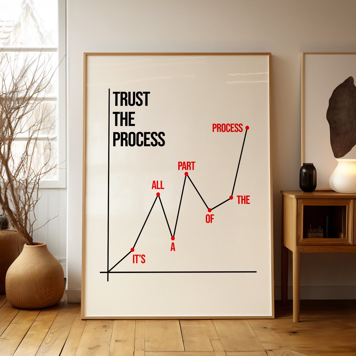 Trust the Process Motivational Funny Line Chart Growth Poster - Image 2
