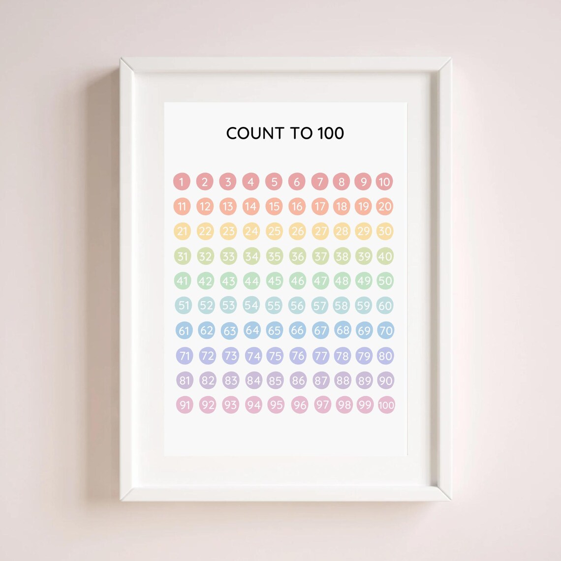 Counting To 100 Chart, Educational Poster Print - Image 4