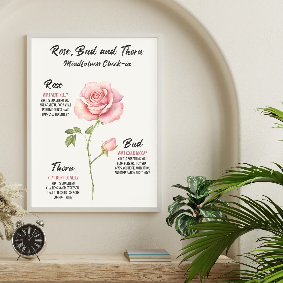 Rose Bud And Thorn Mindfulness Check In Feelings Therapy Poster - Image 5
