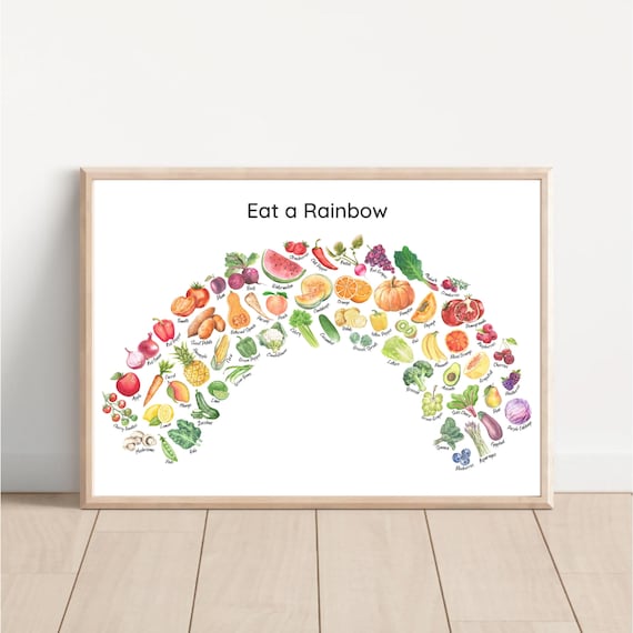 Eat A Rainbow Fruits Vegetables Poster, Kids Playroom
