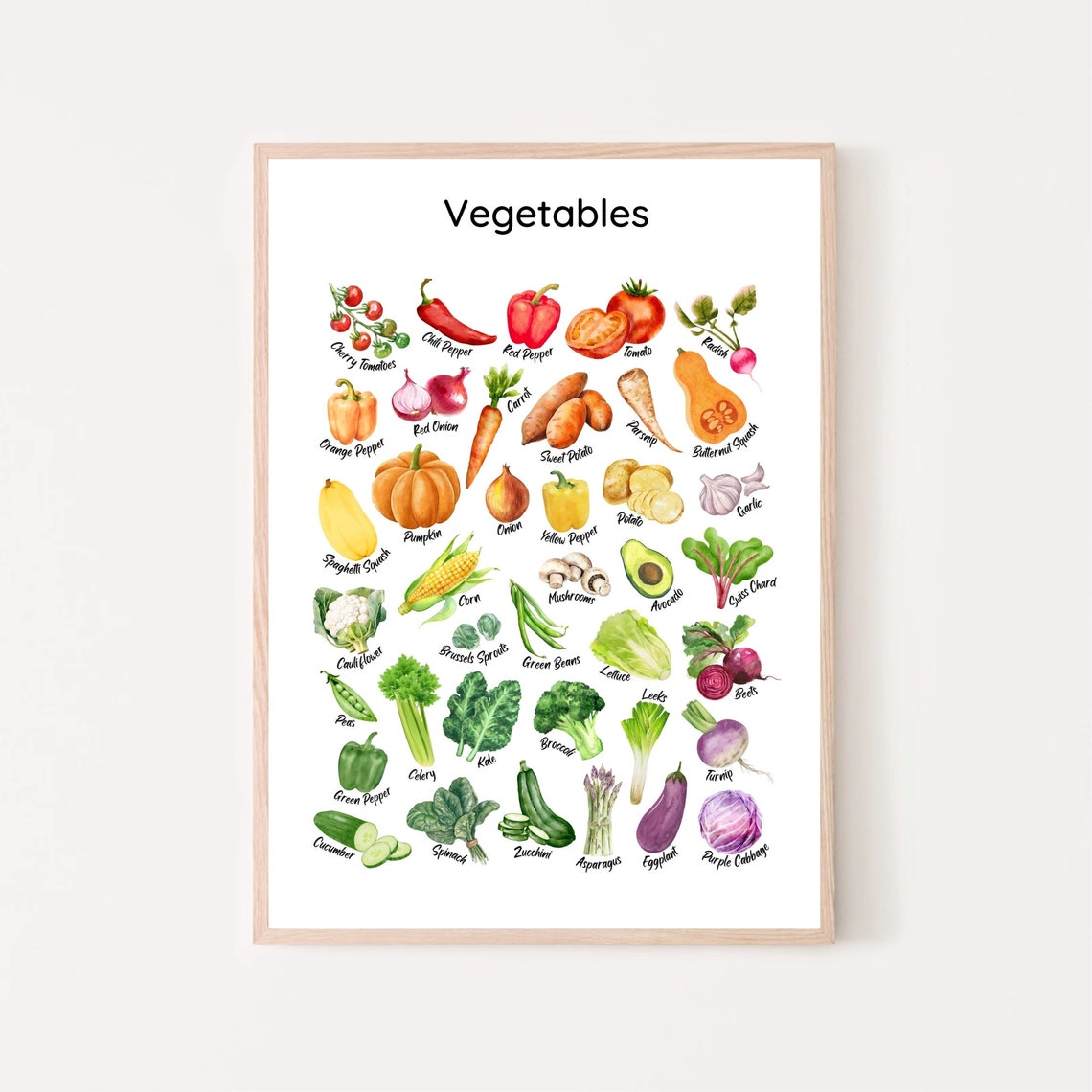 Watercolor Vegetables Chart Illustrated Veggie Educational Poster
