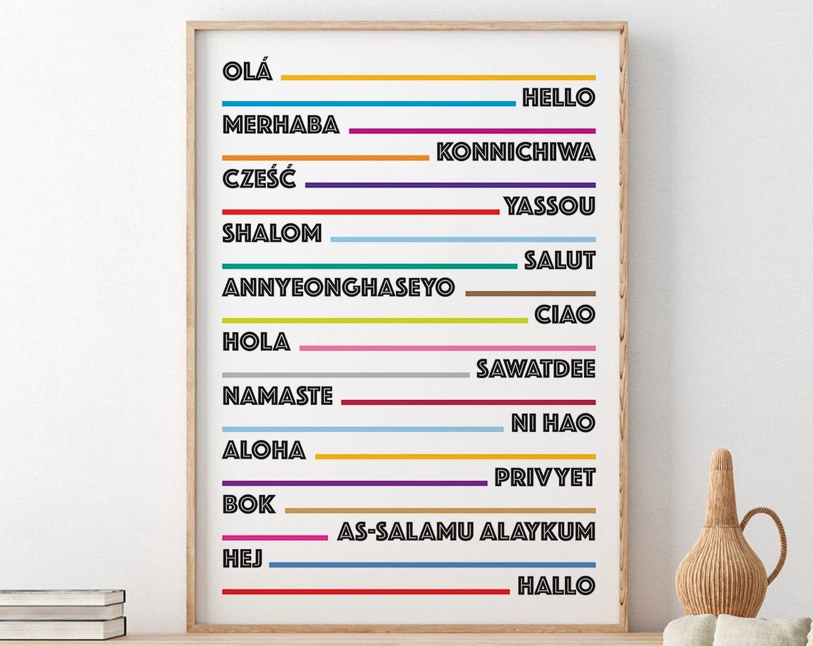 Hello in Different Languages Rainbow Typography Entryway Decor Poster