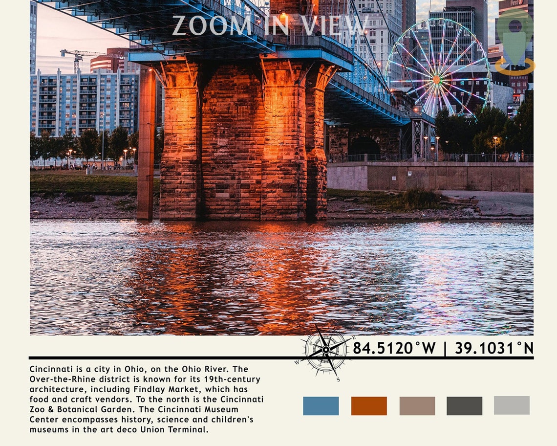 Cincinnati Ohio Roebling Suspension Bridge Sunset River Poster - Image 5