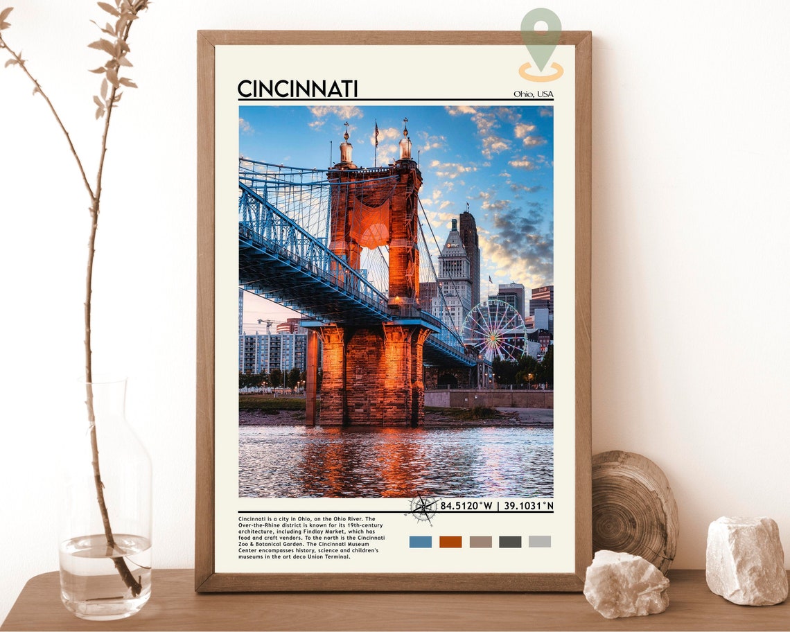 Cincinnati Ohio Roebling Suspension Bridge Sunset River Poster