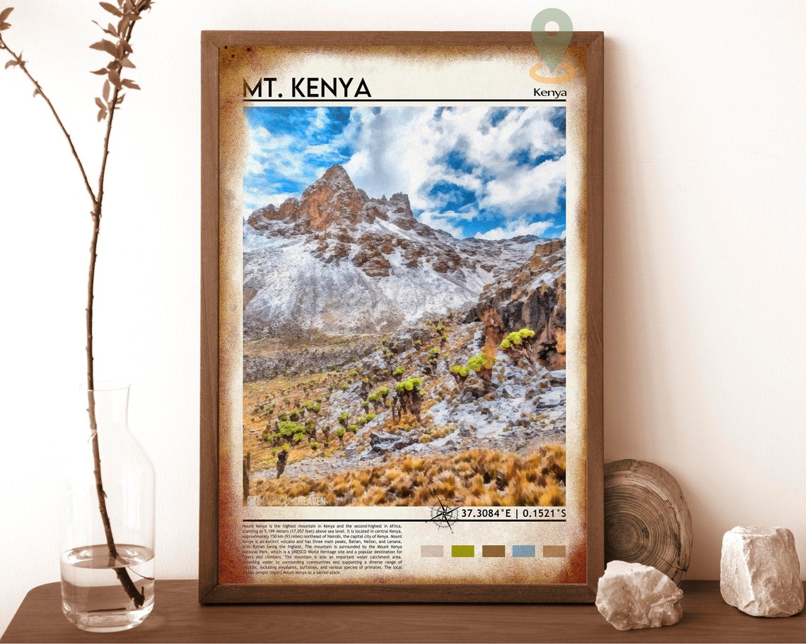 Mount Kenya Kenya Snow Capped Peak National Park Travel Poster - Image 6