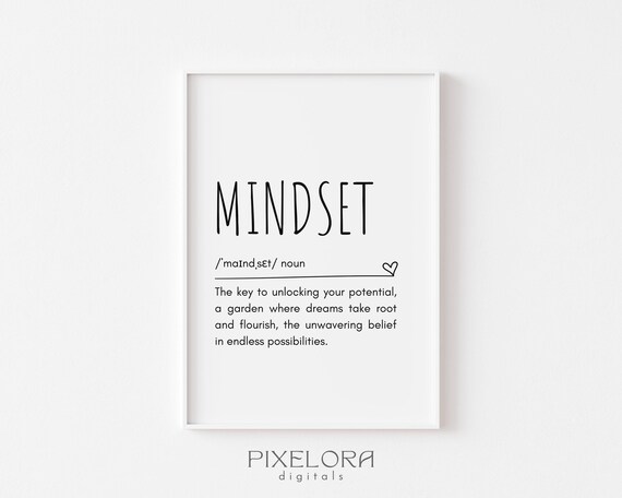 Mindset Definition Wall Art Inspirational Quote Motivational Poster Personal Growth Office Decor