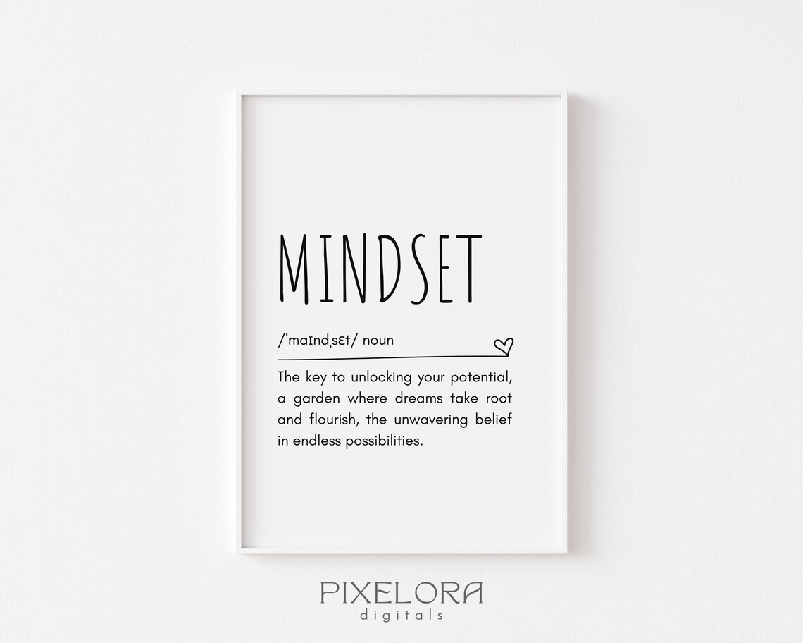 Mindset Definition Wall Art Inspirational Quote Motivational Poster Personal Growth Office Decor